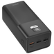 Portable Battery Proove Giant 100W 40000mAh